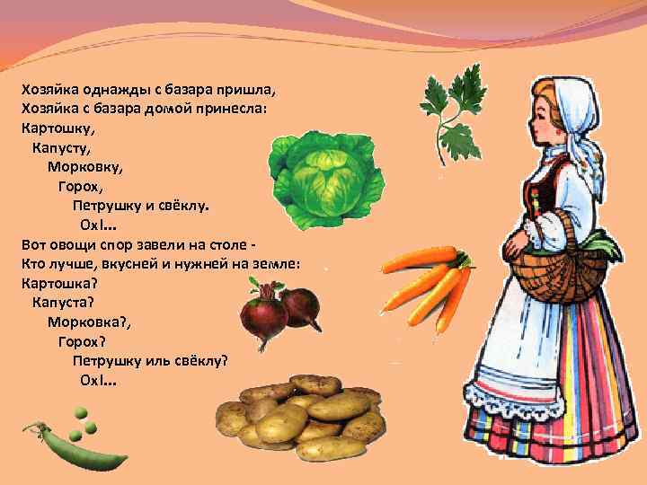 Хозяйка однажды с базара пришла, Хозяйка с базара домой принесла: Картошку, Капусту, Морковку, Горох,