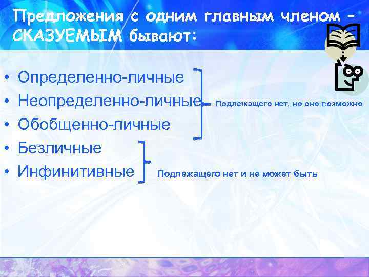 Предложения с одним главным членом – СКАЗУЕМЫМ бывают: • • • Определенно-личные Неопределенно-личные Подлежащего