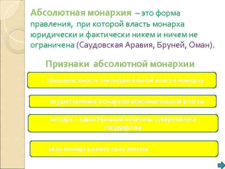 Абсолютная монархия форма государства. Абсолютная монархия. Абсолютная монархия это форма правления при которой. Форма правления при которой власть монарха не ограничена. Форма монархии при которой власть монарха юридически и фактически.