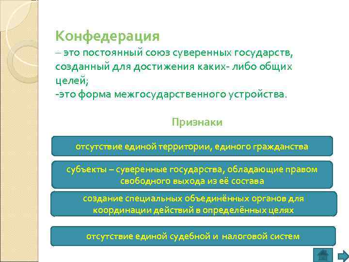 Конфедерация – это постоянный союз суверенных государств, созданный для достижения каких- либо общих целей;