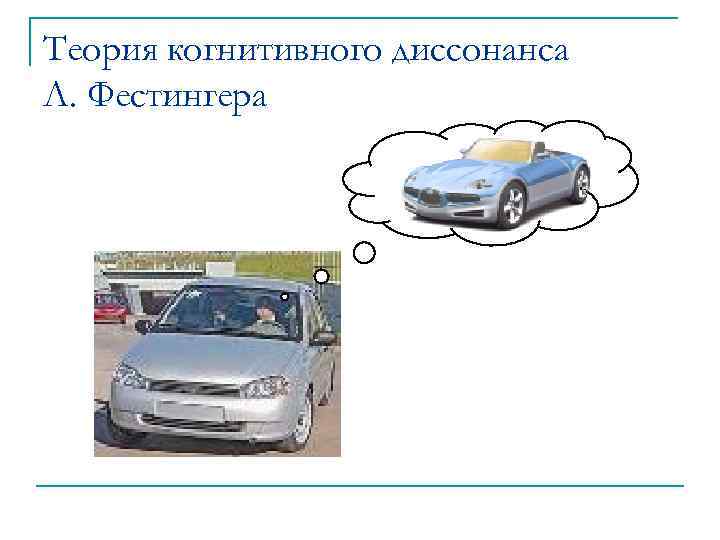 Теория когнитивного диссонанса Л. Фестингера 