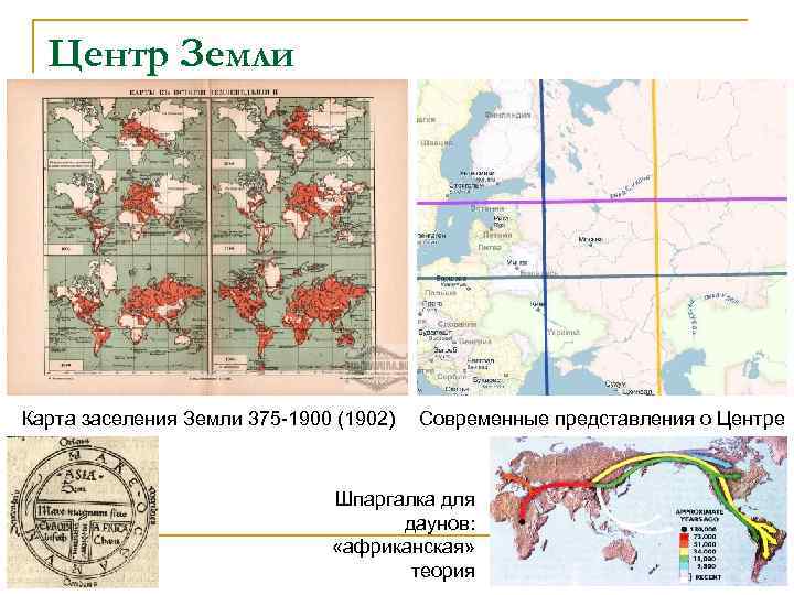 Центр Земли Карта заселения Земли 375 -1900 (1902) Современные представления о Центре Шпаргалка для