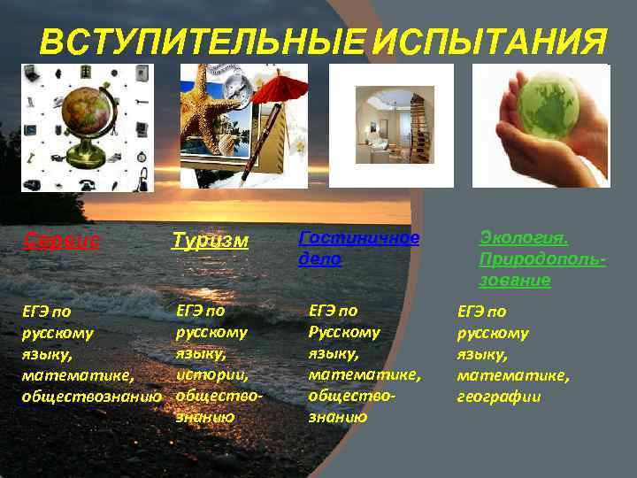 ВСТУПИТЕЛЬНЫЕ ИСПЫТАНИЯ Сервис Туризм ЕГЭ по русскому языку, математике, обществознанию ЕГЭ по русскому языку,
