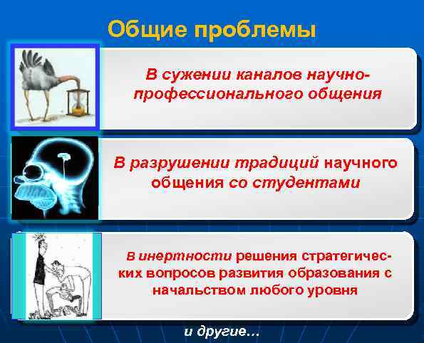 Общие проблемы В сужении каналов научнопрофессионального общения В разрушении традиций научного общения со студентами