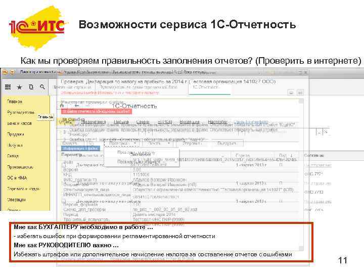 Возможности сервиса 1 С-Отчетность Как мы проверяем правильность заполнения отчетов? (Проверить в интернете) Мне