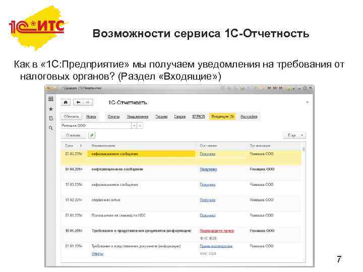 Возможности сервиса 1 С-Отчетность Как в « 1 С: Предприятие» мы получаем уведомления на