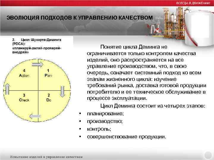 ЭВОЛЮЦИЯ ПОДХОДОВ К УПРАВЛЕНИЮ КАЧЕСТВОМ • • Понятие цикла Деминга не ограничивается только контролем