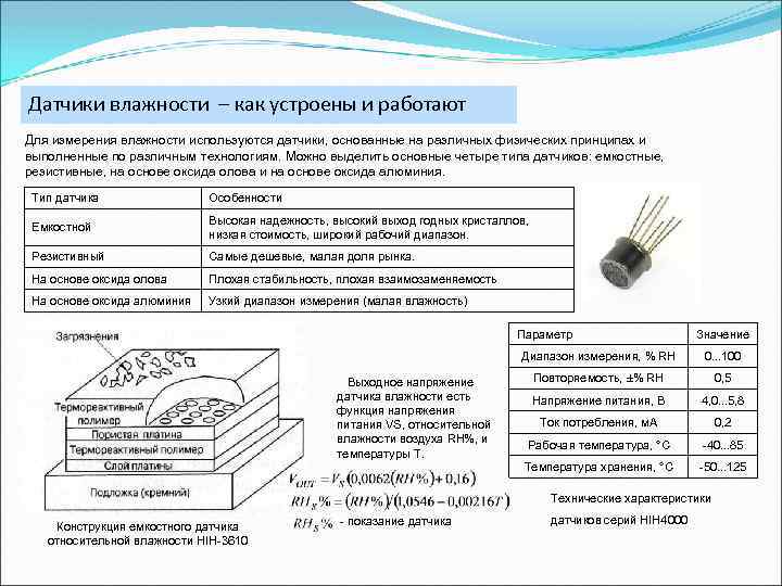 Датчики влажности – как устроены и работают Для измерения влажности используются датчики, основанные на