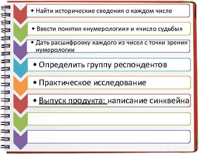  • Найти исторические сведения о каждом числе • Ввести понятия «нумерологии» и «число