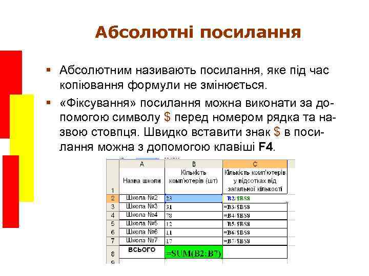 Абсолютні посилання § Абсолютним називають посилання, яке під час копіювання формули не змінюється. §