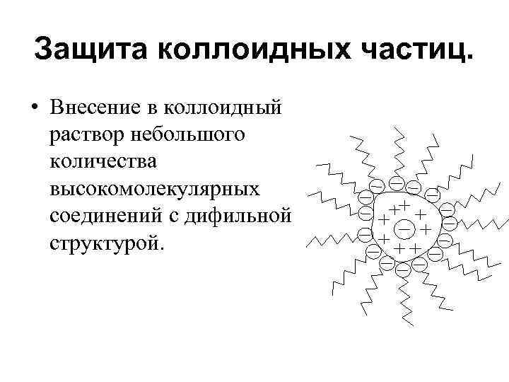 Защита коллоидных частиц. • Внесение в коллоидный раствор небольшого количества высокомолекулярных соединений с дифильной