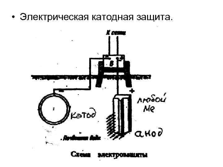  • Электрическая катодная защита. 