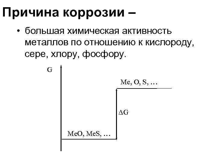 Метал отношение. Активаторы коррозии. Хлор коррозия. Металлы с высокой химической стойкостью. Назовите причины вызывающие коррозию.