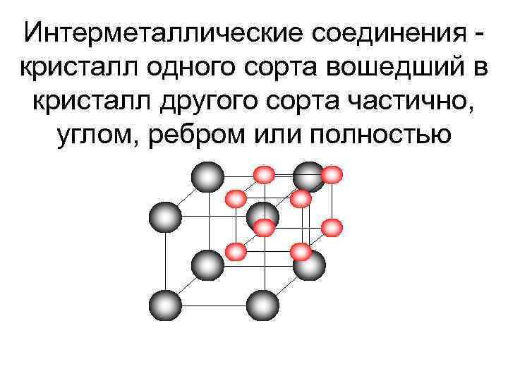 Интерметаллические соединения кристалл одного сорта вошедший в кристалл другого сорта частично, углом, ребром или