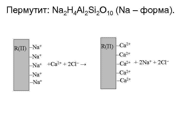 Пермутит: Na 2 H 4 Al 2 Si 2 O 10 (Na – форма).