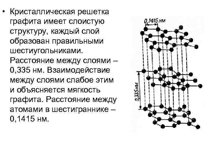  • Кристаллическая решетка графита имеет слоистую структуру, каждый слой образован правильными шестиугольниками. Расстояние