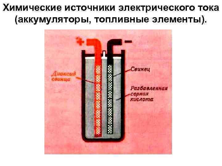 Химические источники электрического тока (аккумуляторы, топливные элементы). 