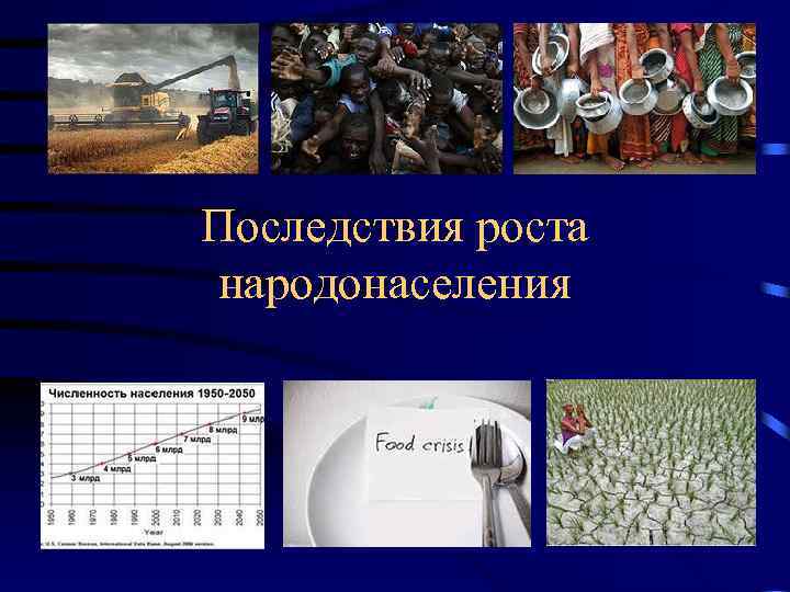 Последствия роста народонаселения 