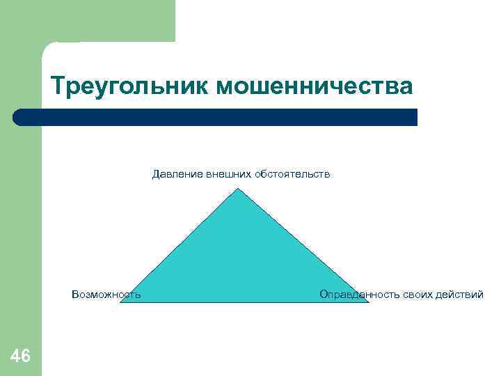 Треугольник мошенничества Давление внешних обстоятельств Возможность 46 Оправданность своих действий 