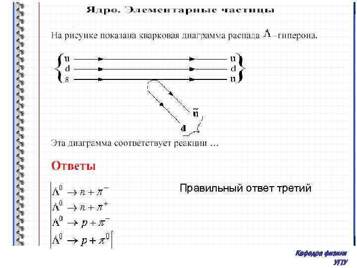 На рисунке показана кварковая диаграмма бета распада нуклона