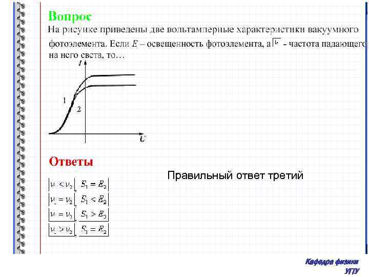 На рисунке представлены показатели