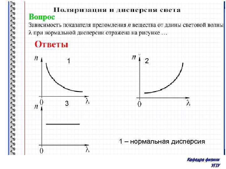 На рисунке изображена дисперсионная кривая для некоторого вещества