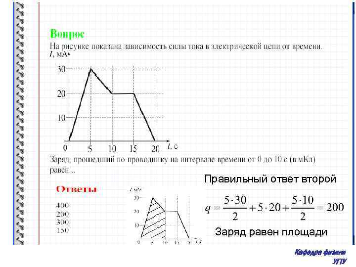Правильный ответ второй Заряд равен площади Кафедра физики УГТУ 