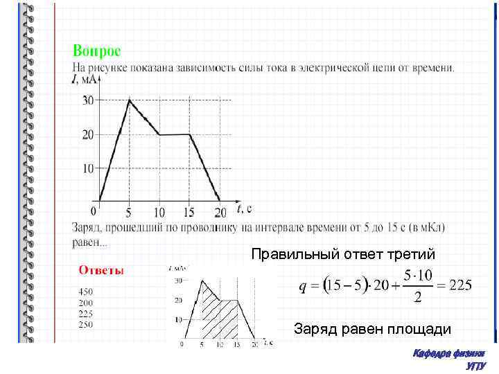 Правильный ответ третий Заряд равен площади Кафедра физики УГТУ 