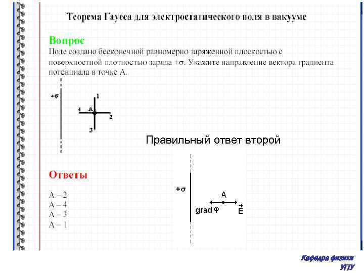 Правильный ответ второй Кафедра физики УГТУ 