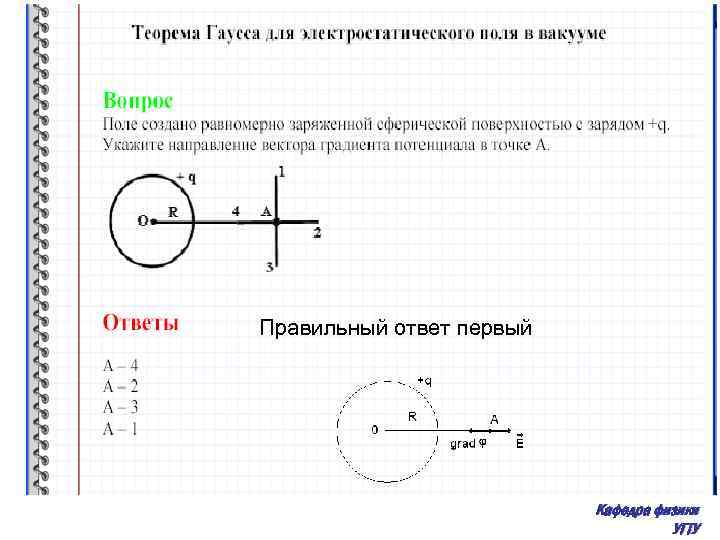 Правильный ответ первый Кафедра физики УГТУ 