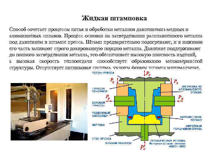 Последовательная схема затвердевания при производстве отливок характерна для