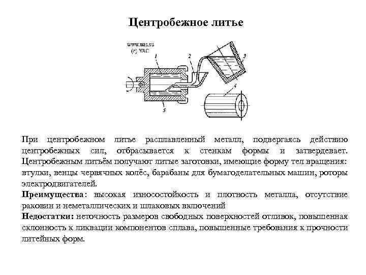 Центробежное литье При центробежном литье расплавленный металл, подвергаясь действию центробежных сил, отбрасывается к стенкам