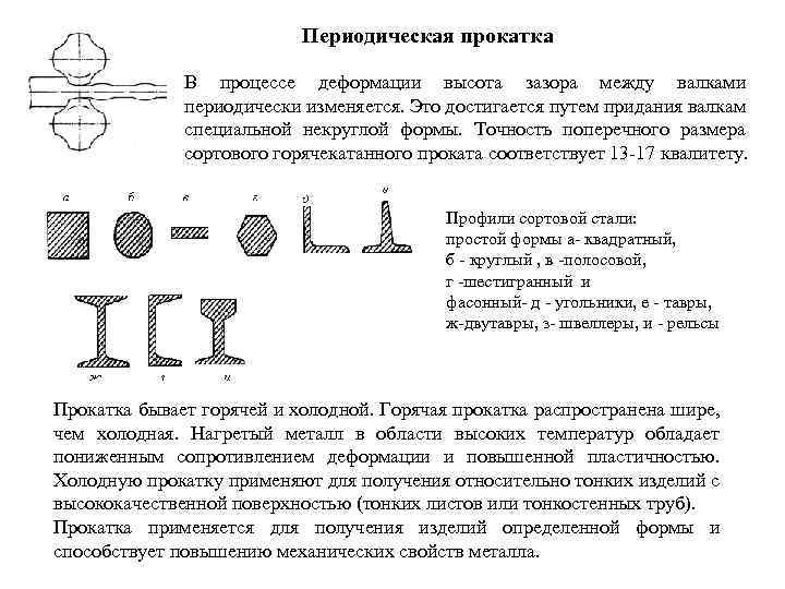 Периодическая прокатка В процессе деформации высота зазора между валками периодически изменяется. Это достигается путем