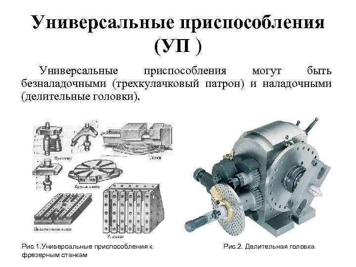 Технологическая оснастка предмет