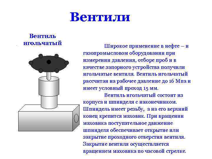 Вентили. Вентиль игольчатый Широкое применение в нефте – и газопромысловом оборудовании при измерении давления,