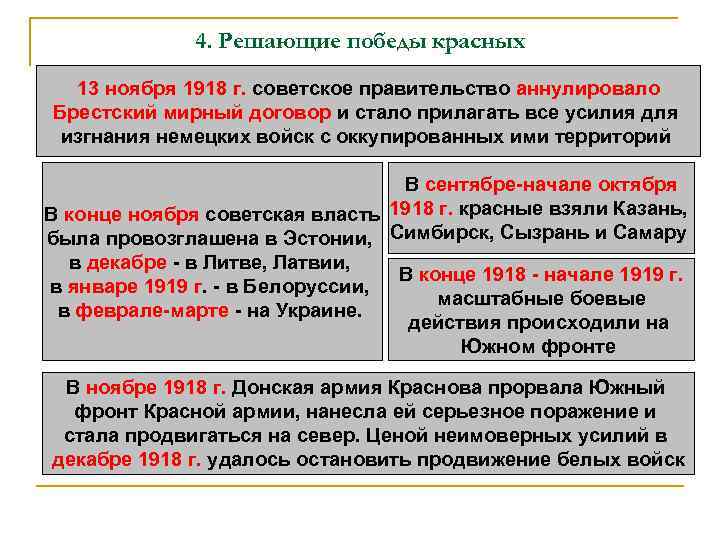 4. Решающие победы красных 13 ноября 1918 г. советское правительство аннулировало Брестский мирный договор