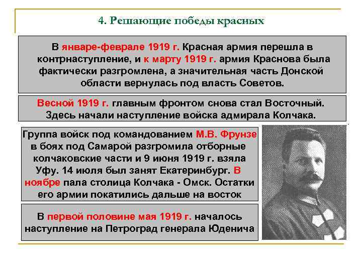 4. Решающие победы красных В январе-феврале 1919 г. Красная армия перешла в контрнаступление, и