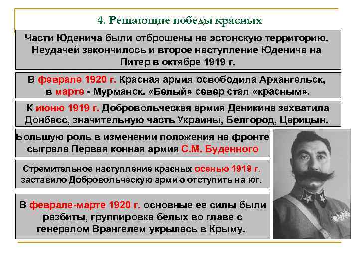 4. Решающие победы красных Части Юденича были отброшены на эстонскую территорию. Неудачей закончилось и