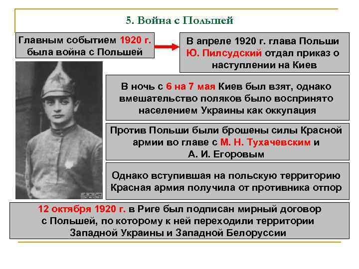 5. Война с Польшей Главным событием 1920 г. была война с Польшей В апреле