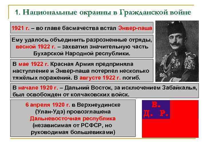 1. Национальные окраины в Гражданской войне 1921 г. – во главе басмачества встал Энвер-паша