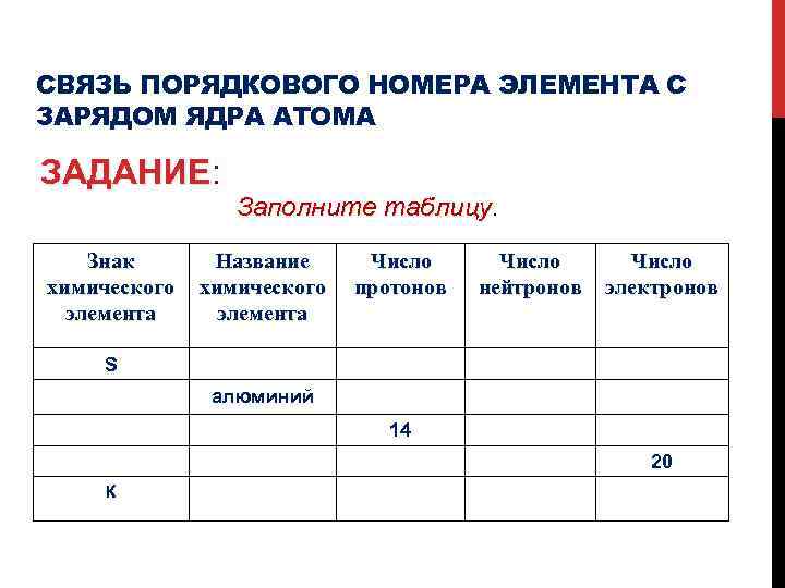 СВЯЗЬ ПОРЯДКОВОГО НОМЕРА ЭЛЕМЕНТА С ЗАРЯДОМ ЯДРА АТОМА ЗАДАНИЕ: ЗАДАНИЕ Знак химического элемента Заполните