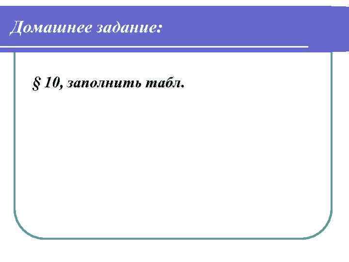 Домашнее задание: § 10, заполнить табл. 
