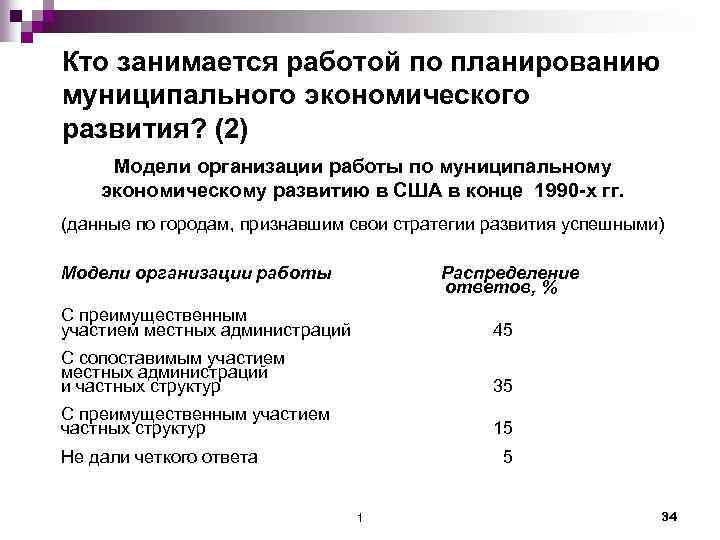 Кто занимается работой по планированию муниципального экономического развития? (2) Модели организации работы по муниципальному