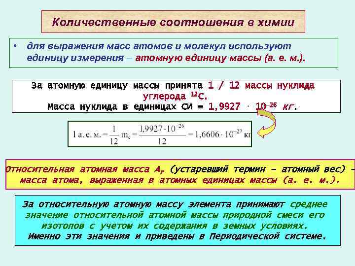 Атомная масса углерода