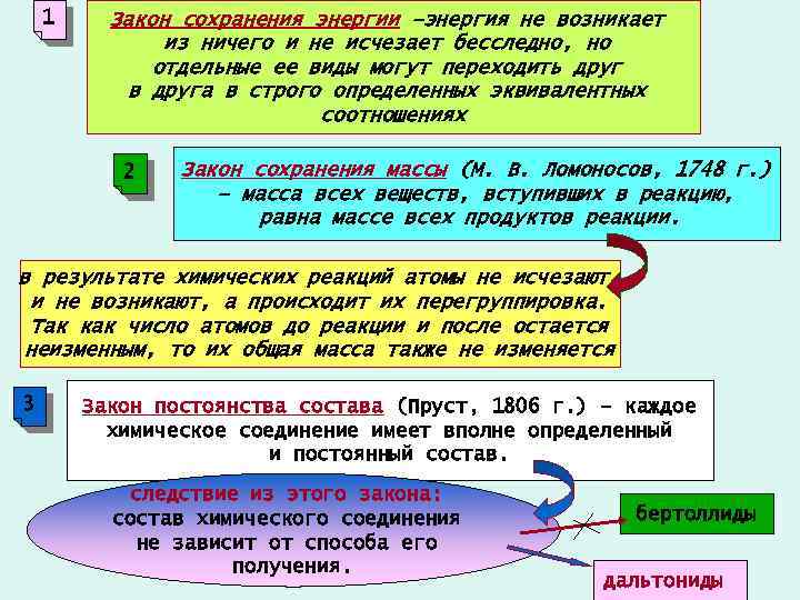 1 Закон сохранения энергии –энергия не возникает из ничего и не исчезает бесследно, но