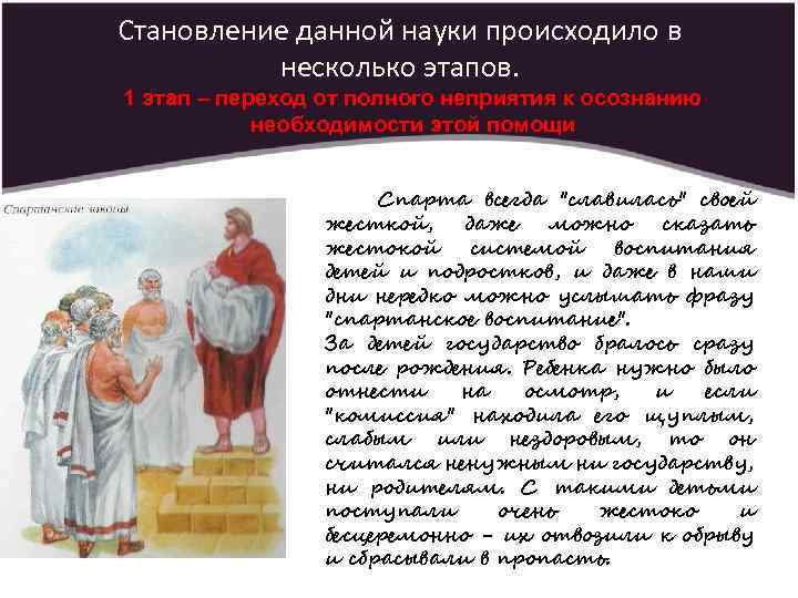 Становление данной науки происходило в несколько этапов. 1 этап – переход от полного неприятия