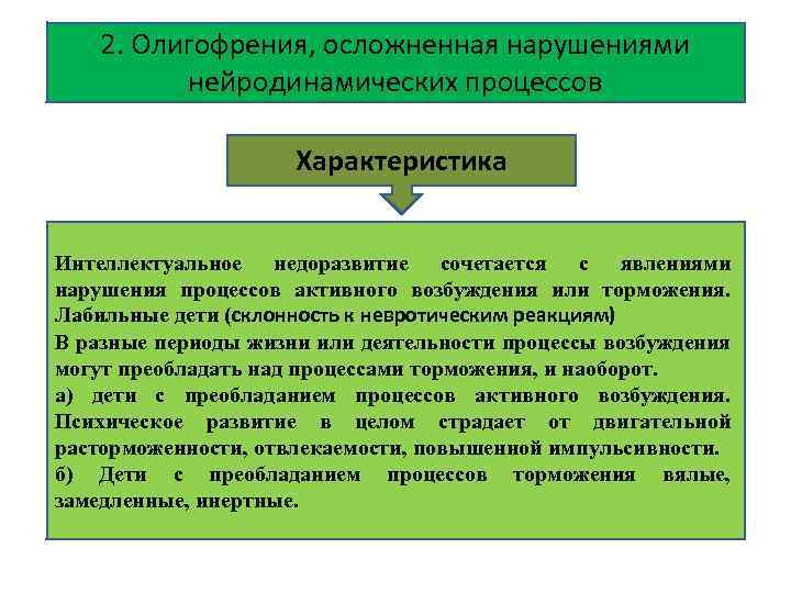 2. Олигофрения, осложненная нарушениями нейродинамических процессов Характеристика Интеллектуальное недоразвитие сочетается с явлениями нарушения процессов