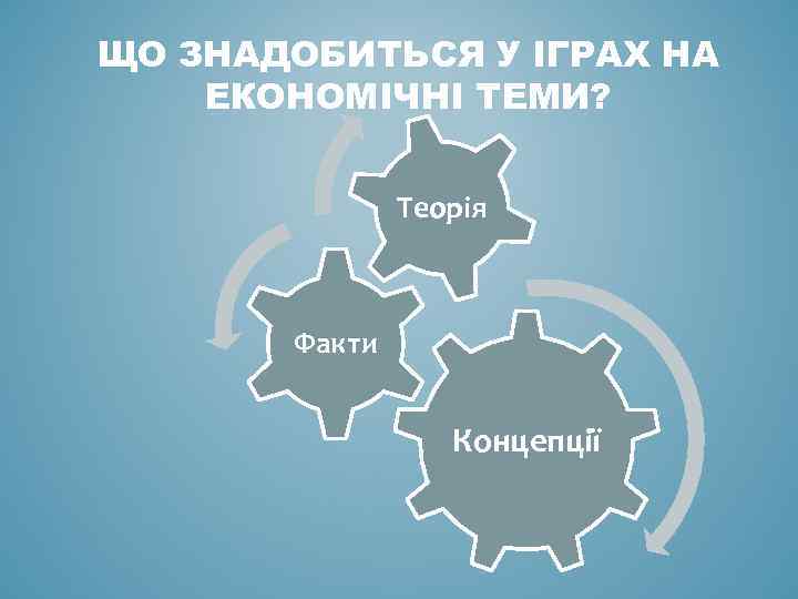 ЩО ЗНАДОБИТЬСЯ У ІГРАХ НА ЕКОНОМІЧНІ ТЕМИ? Теорія Факти Концепції 