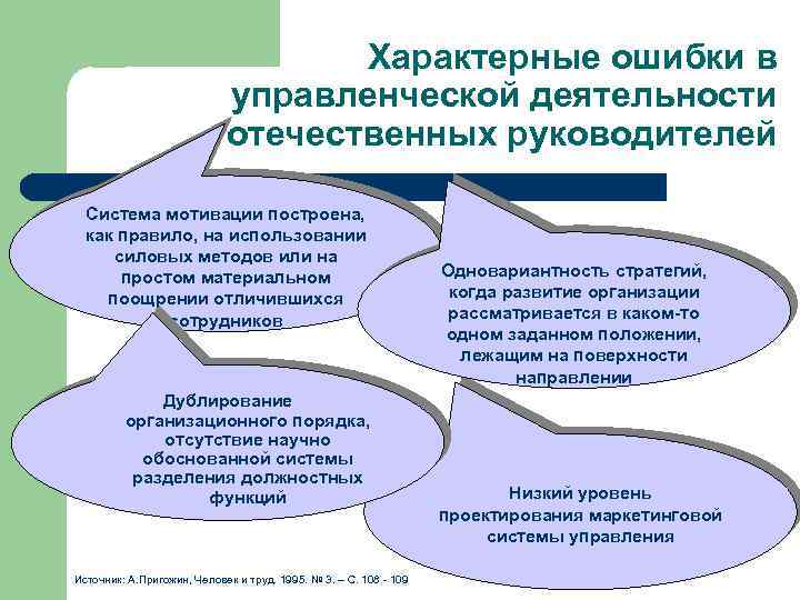 Характерные ошибки в управленческой деятельности отечественных руководителей Система мотивации построена, как правило, на использовании