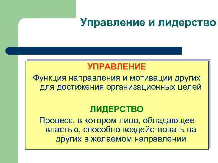 Управление и лидерство УПРАВЛЕНИЕ Функция направления и мотивации других для достижения организационных целей ЛИДЕРСТВО